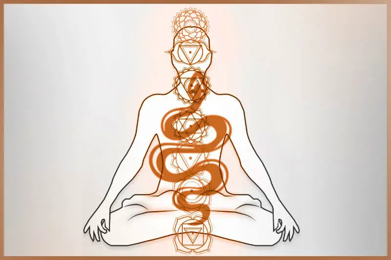kundalini