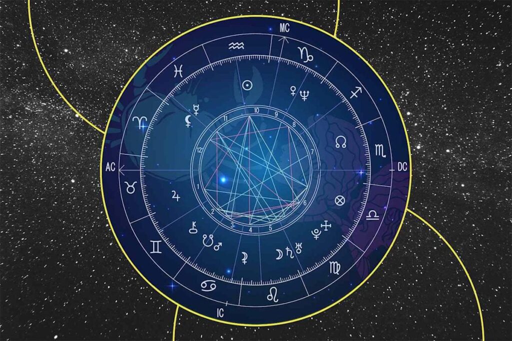 Representação gráfica de um mapa astral, mostrando as casas zodiacais e posições planetárias na astrologia.