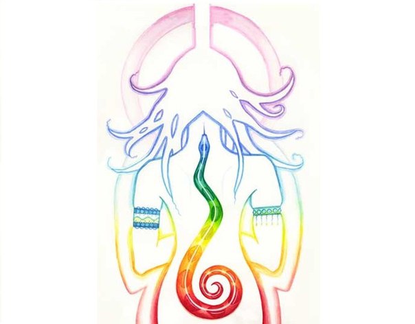 simbolo da kundalini
